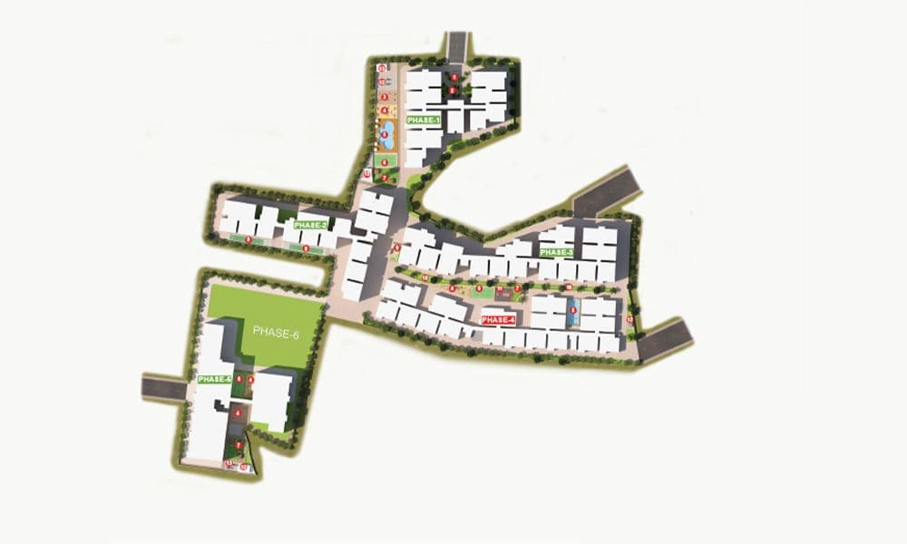 overview