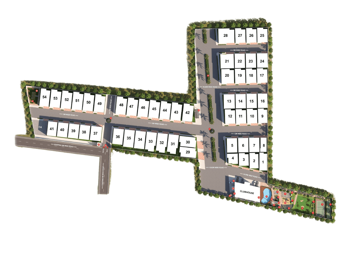 overview